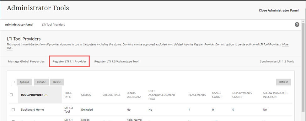 LTI Tool Providers page with Register LTI 1.1 Provider button